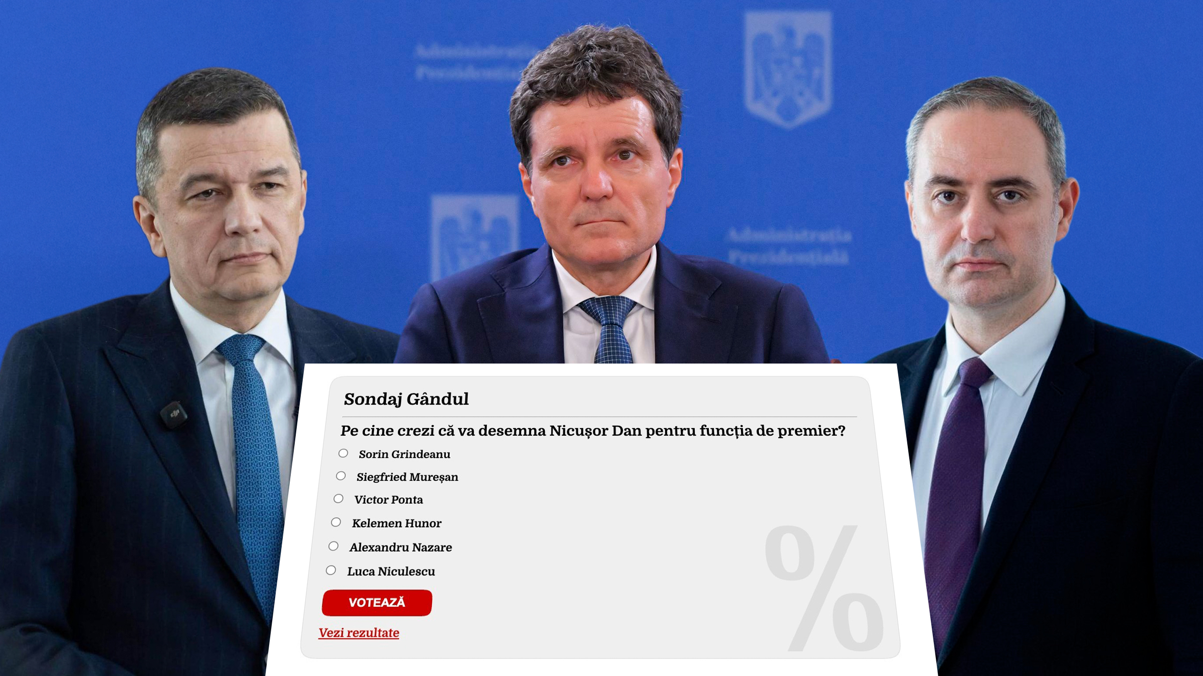 Sondaj Gândul: Sorin Grindeanu și Alexandru Nazare sunt în competiție pentru postul de premier
