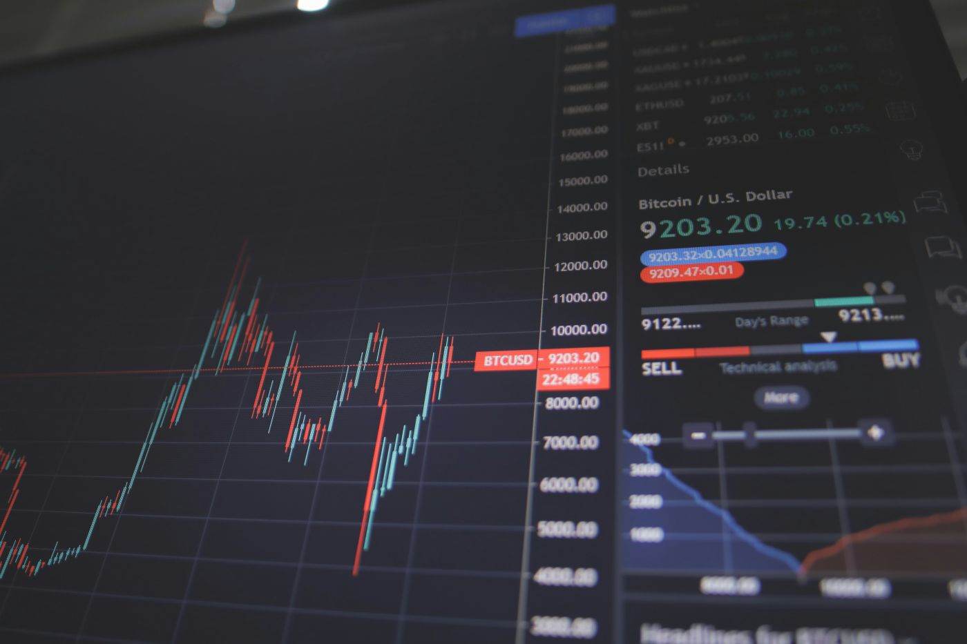 OpenAI accelerează strângerea de fonduri pentru a depăși rivalul Anthropic înainte de debutul pe bursă
