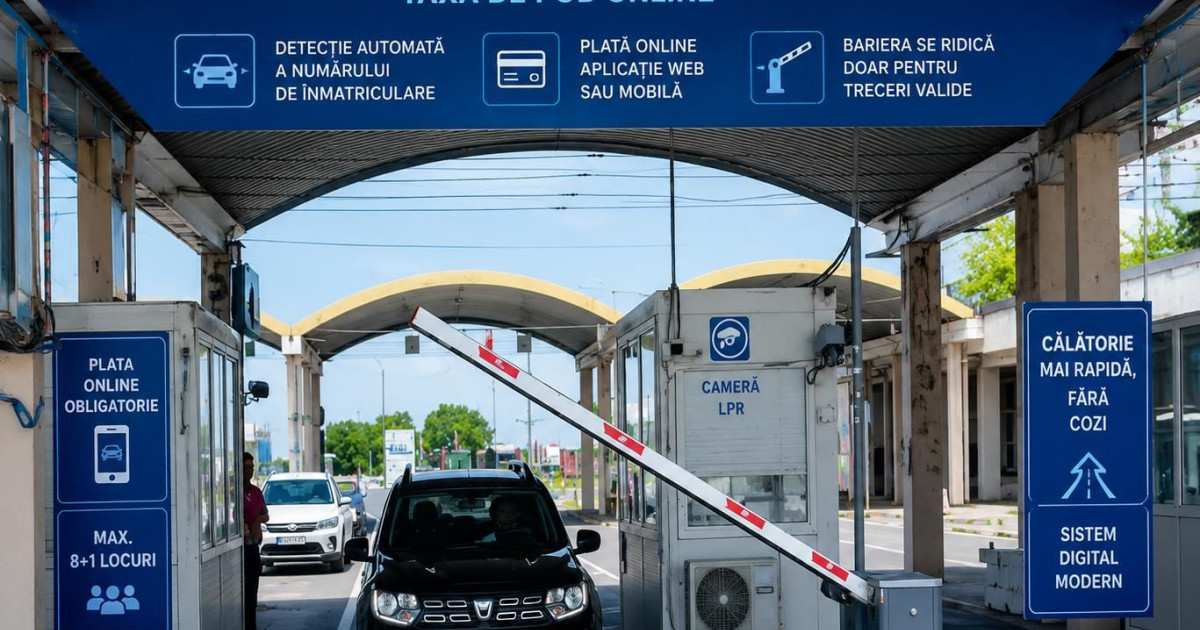 CNAIR pregătește concedieri colective după eliminarea taxelor de pe podurile de la Dunăre