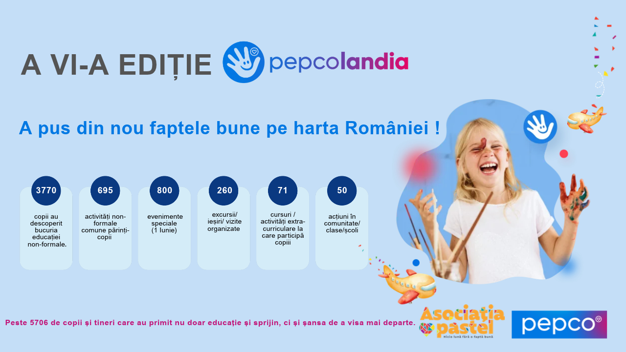 Programul Pepcolandia 2026 a oferit oportunități de dezvoltare pentru peste 5.700 de copii din România