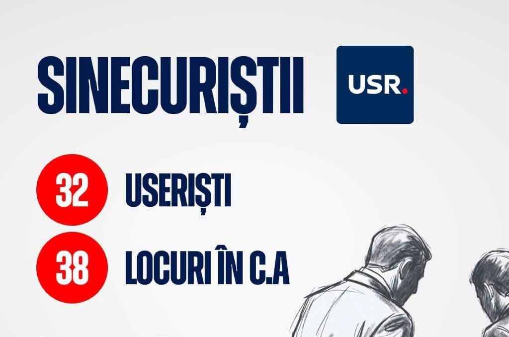 PSD atacă USR pentru numirea de persoane în companiile de stat: „Dublul standard nu se oprește niciodată”