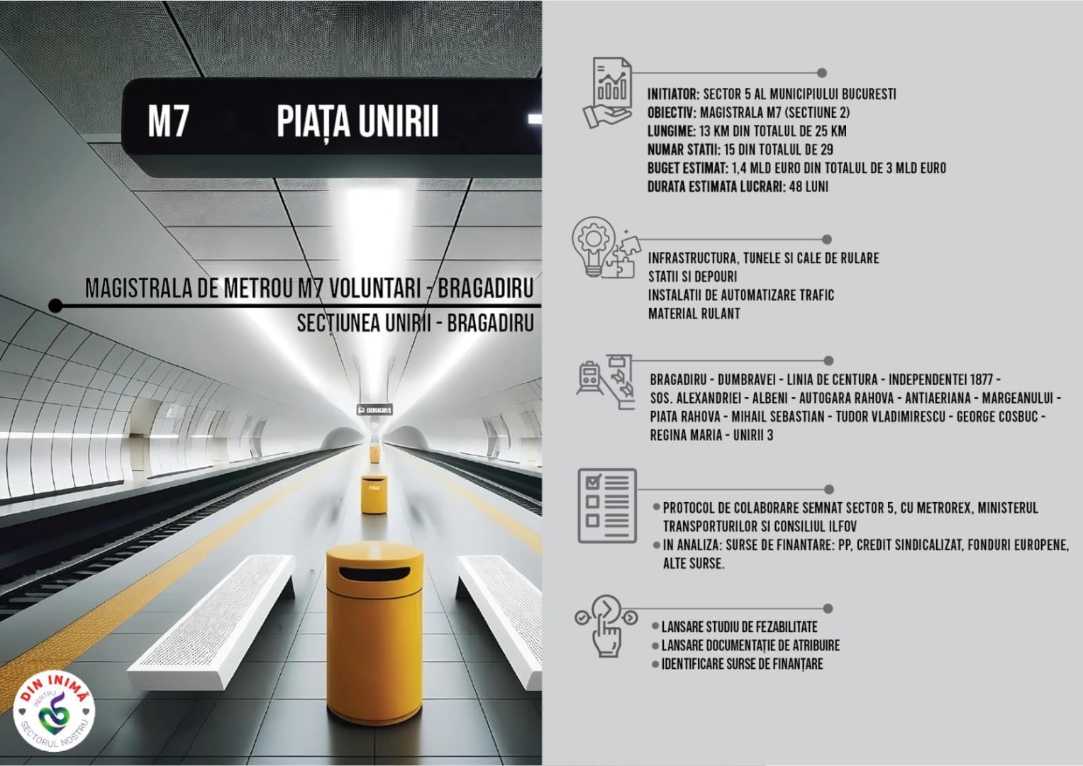 Se semnează contractul pentru studiul de fezabilitate al noii linii de metrou M7 Bragadiru-Voluntari