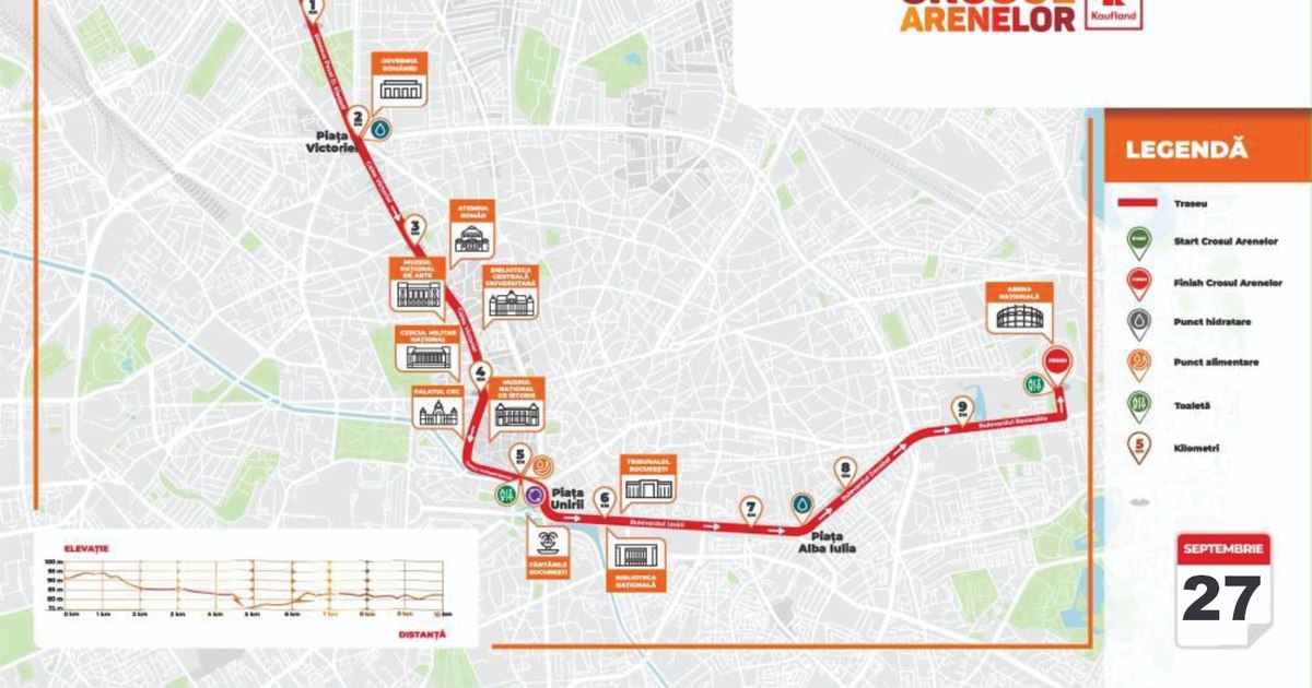 Modificări de trasee în București în acest weekend: restricții de circulație pentru Crosul Arenelor și Străzi Deschise