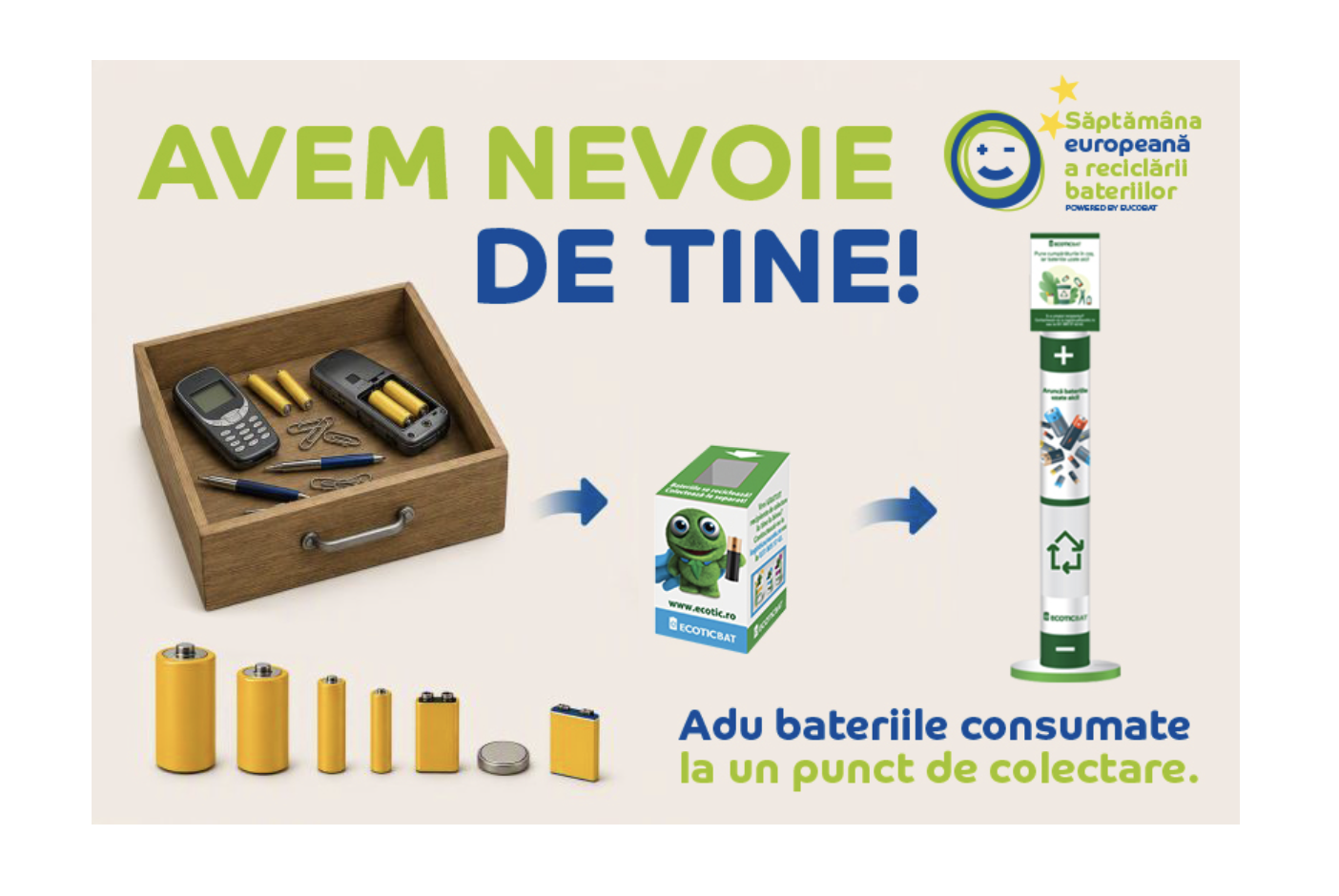 Campanie europeană pentru reciclarea bateriilor: importanța colectării deșeurilor uzate