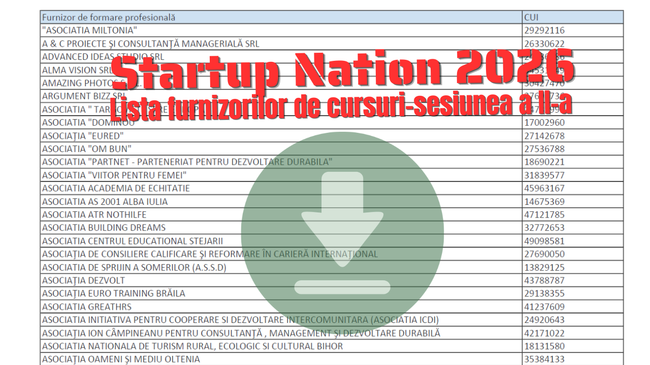 Lista furnizorilor de cursuri pentru Startup Nation 2026: 113 organizații vor pregăti tinerii antreprenori
