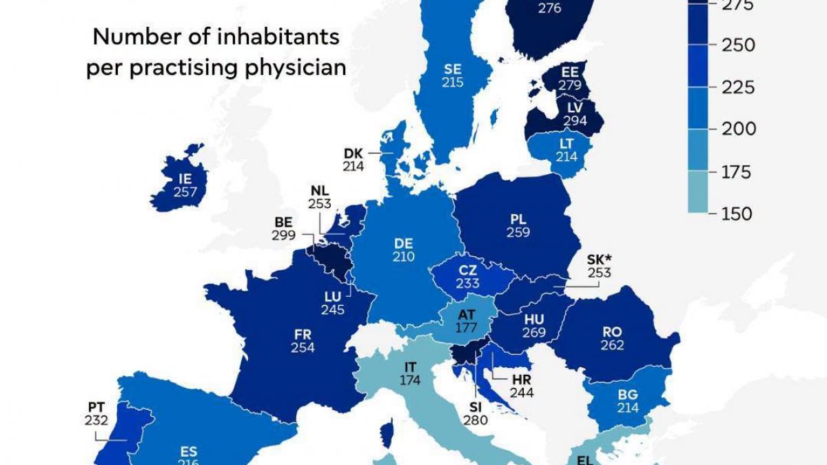 Criza personalului medical în Europa: se estimează lipsa a un milion de cadre până în 2030