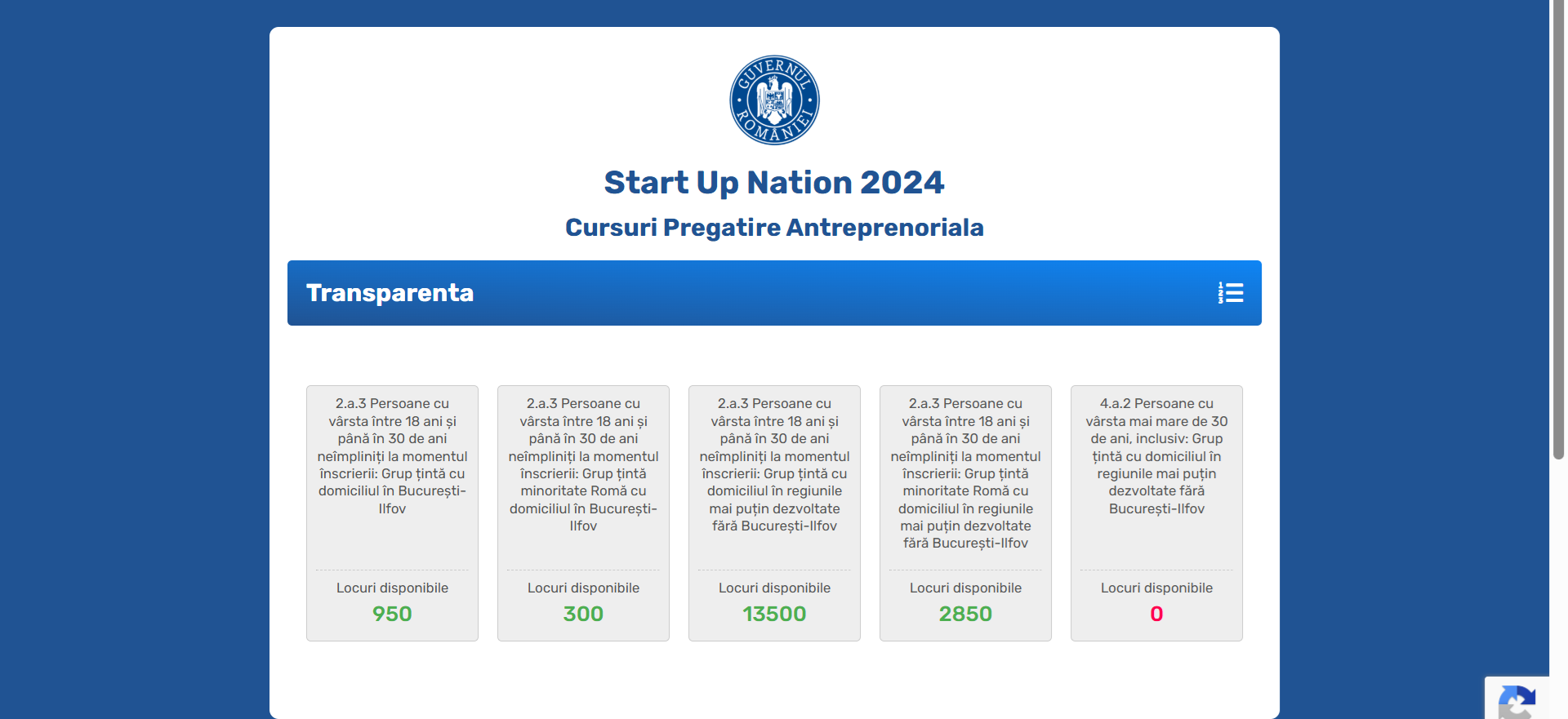 Blocaj tehnic la deschiderea sesiunii de înscrieri Startup Nation pentru tinerii antreprenori