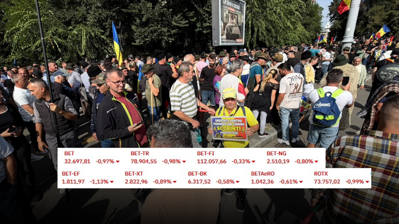 Bursa de la București a închis pe minus după protestele violente din Capitală