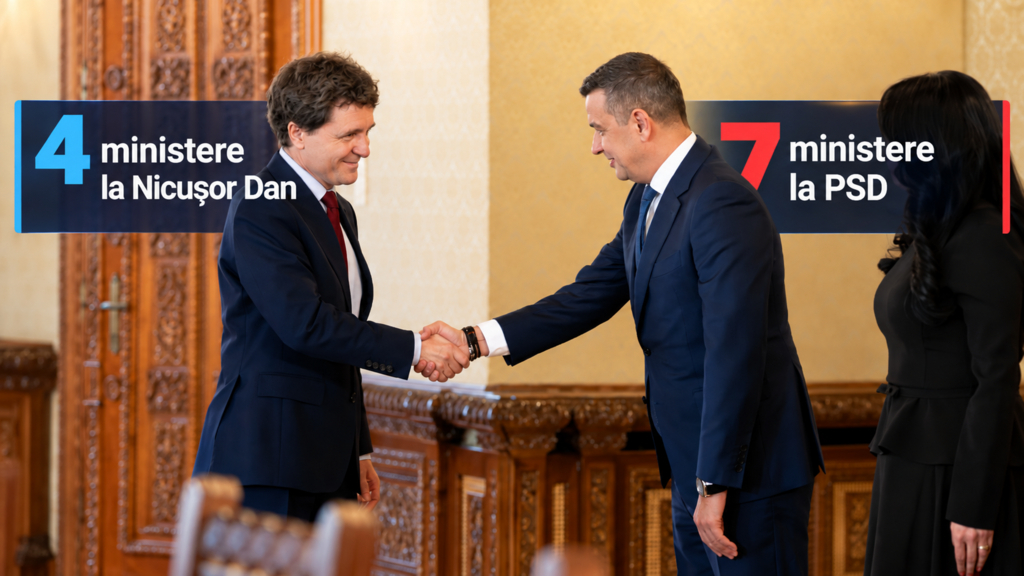 Cum arată structura Guvernului Niculescu: distribuția ministerelor între PSD, PNL și Nicușor Dan