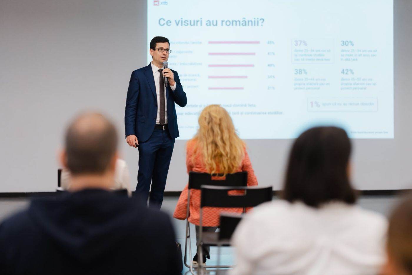 Sondaj XTB: Românii amână schimbările majore de viață din cauza lipsei de resurse financiare