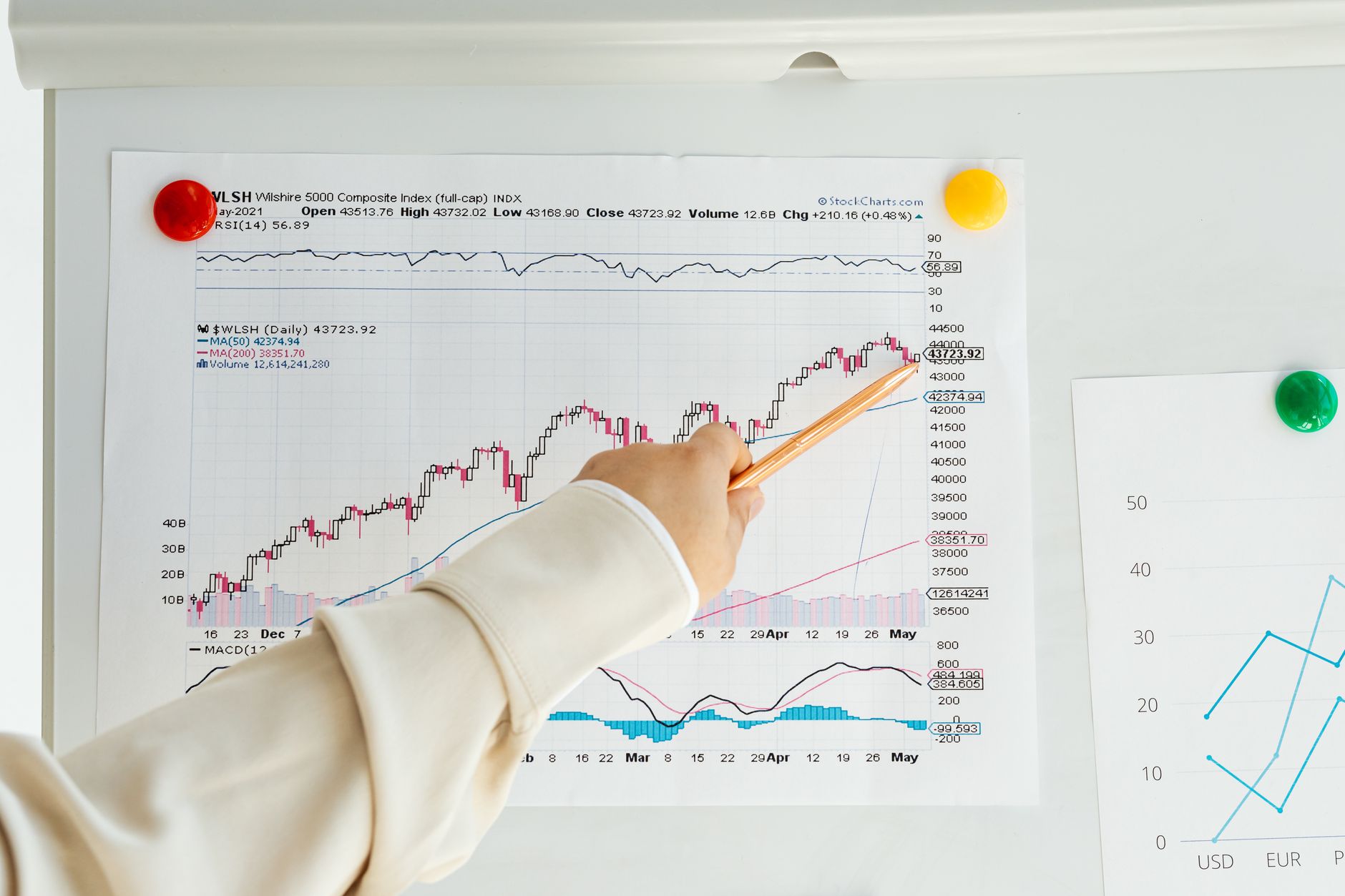 Cifre alarmante pentru economia României: deficit comercial și scădere demografică